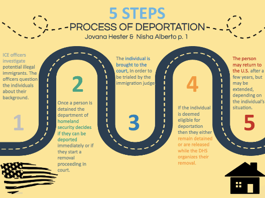 Screen Shot 2019-12-08 at 11.38.12 PM