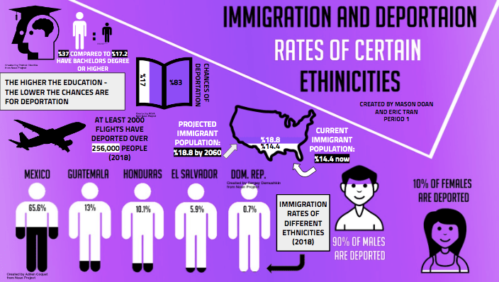 Screen Shot 2019-12-08 at 11.38.56 PM